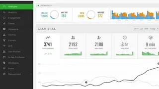 Countly Analytics screenshot