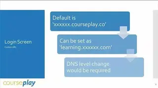 Courseplay screenshot