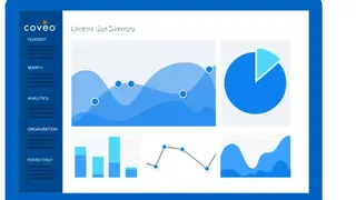 Coveo screenshot