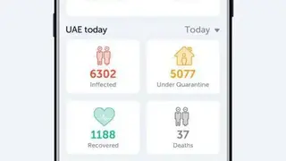 COVID19 – DXB Smart App screenshot