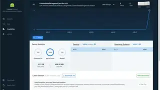 Crashlytics screenshot