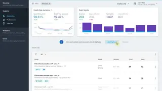 Crashlytics screenshot
