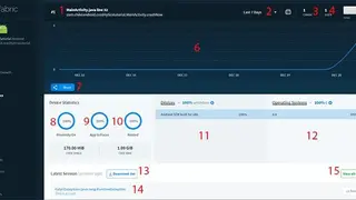 Crashlytics screenshot