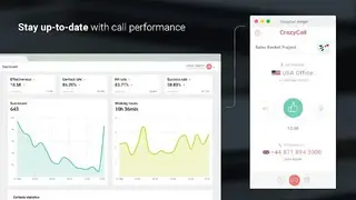 CrazyCall screenshot