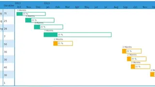 Creately Gantt Chart Maker screenshot