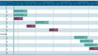 Creately Gantt Chart Maker screenshot