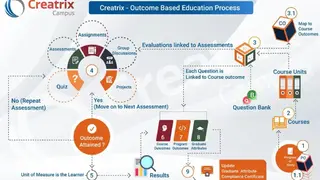 Creatrix Campus screenshot