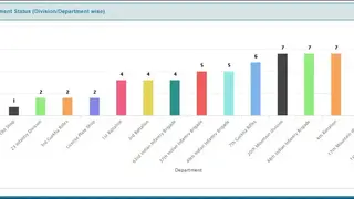 CREST ERP screenshot