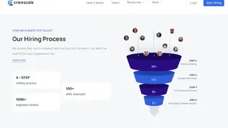 CrewScale screenshot