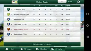 Cricket Captain 2018 screenshot