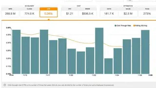 Criteo screenshot