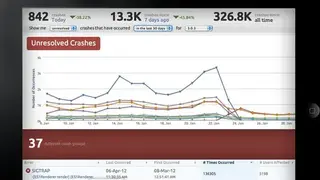 Crittercism screenshot