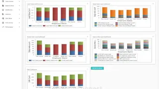 CRM4Sure screenshot