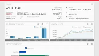 Croesus Advisor screenshot