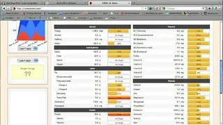 CRON-O-Meter screenshot