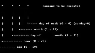 Crontab Guru screenshot