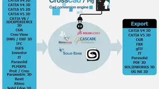 CrossCad/Plg screenshot