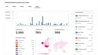 Crowdsignal screenshot