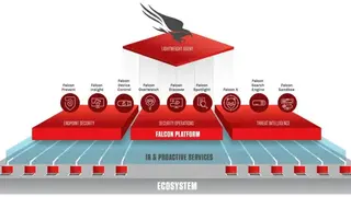 CrowdStrike screenshot