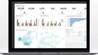 CrowdStrike Falcon screenshot