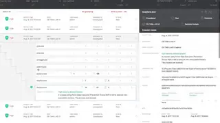 CrowdStrike Falcon screenshot