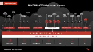 CrowdStrike Falcon Complete screenshot