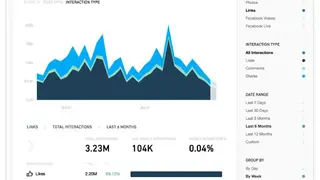 CrowdTangle screenshot