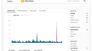 CrowdTangle screenshot