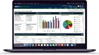 CrunchTime Back Office Solution screenshot