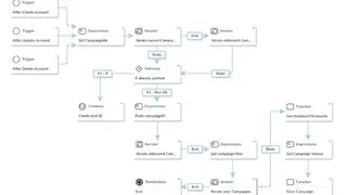 Crust CRM screenshot