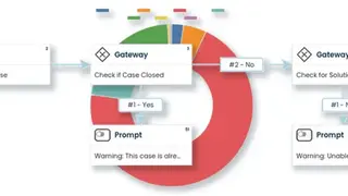 Crust CRM screenshot