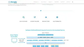 Cruz Fabric Controller screenshot