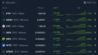 Cryptagon screenshot