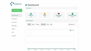 Cryptlex screenshot