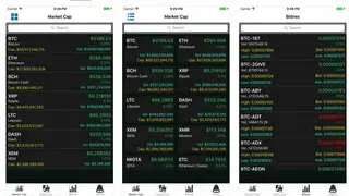 Crypto Viewer screenshot