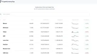CryptoCurrencyCap screenshot