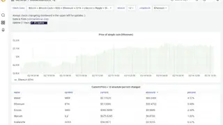 CryptoMoney screenshot