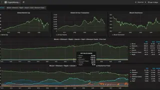 CryptoMoney screenshot