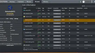 Cryptopia screenshot