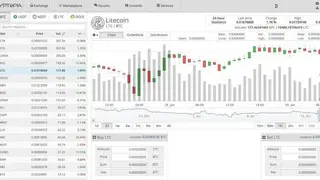 Cryptopia screenshot