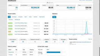 CS-Cart screenshot