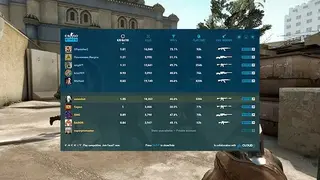 Csgo-stats screenshot