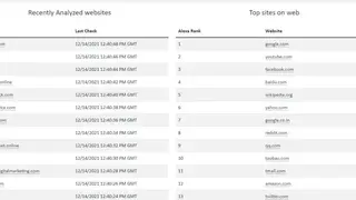 CubDomain screenshot