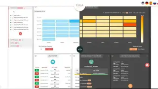 CULA screenshot