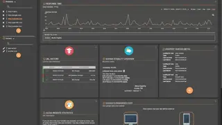 CULA IO screenshot