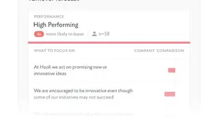 Culture Amp screenshot