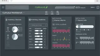 Cumulus Linux screenshot