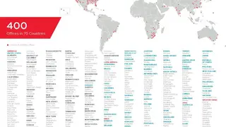 Cushman & Wakefield screenshot