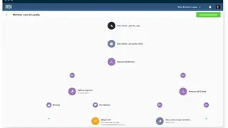 Customer Intelligence Platform screenshot