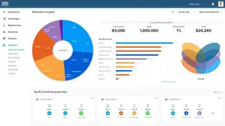 Customer Intelligence Platform screenshot